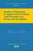 Taxation of Companies on Capital Gains on Shares under Domestic Law, EU Law and Tax Treaties